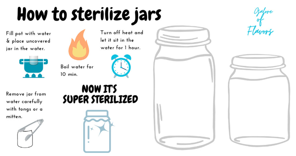 Sterilized jars instructions