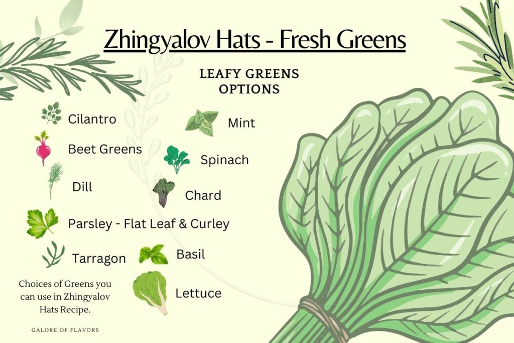 Fresh Greens in a Homemade Flatbread! - List of greenery and herbs with pictures of herbs and greener